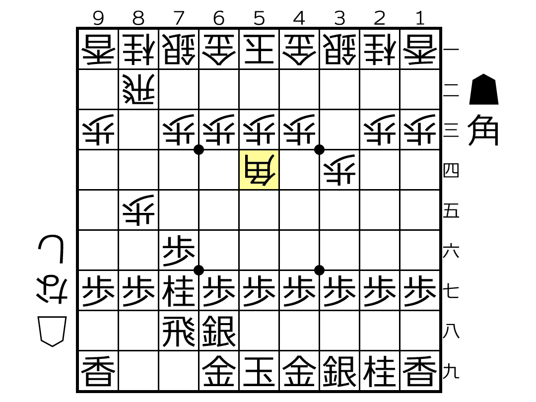 ノーマル三間好きの初手△7八飛戦法4｜常盤台メイ