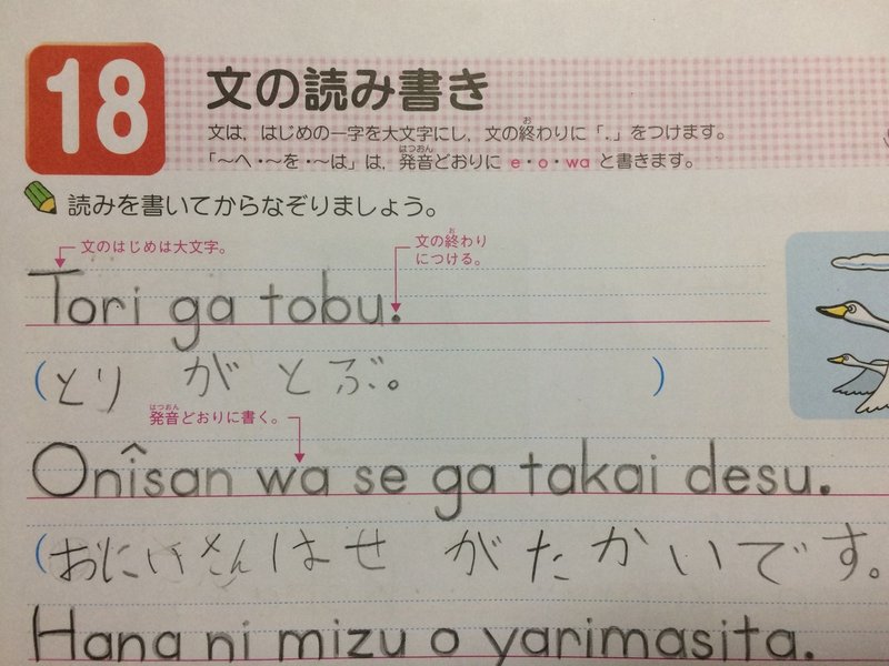 ローマ字 と ローマ字入力 と 英語 と Kana Dharma Yoga Note