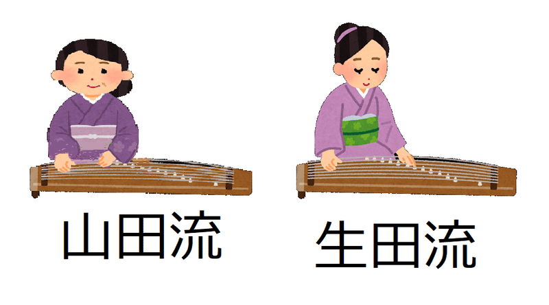 箏の世界 山田流と生田流の違い 休止中 Note
