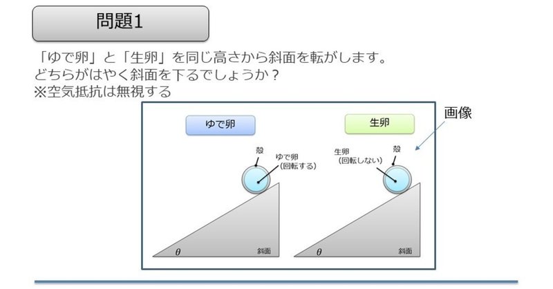 大学物理の問題集 Webアプリを作りたい W 物理 プログラミング Python Web制作 自己啓発 Note
