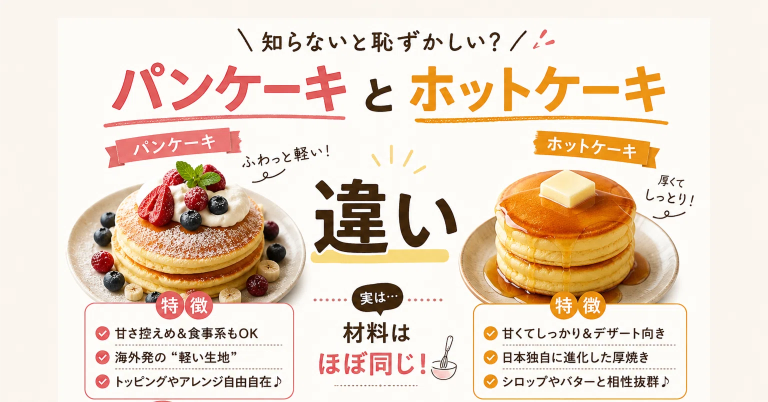 ホット ケーキ パン ケーキ 違い