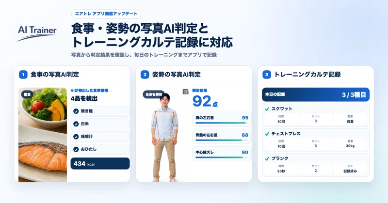エアトレ、アプリの記録機能を強化。食事・姿勢の写真AI判定とトレーニングカルテ記録に対応