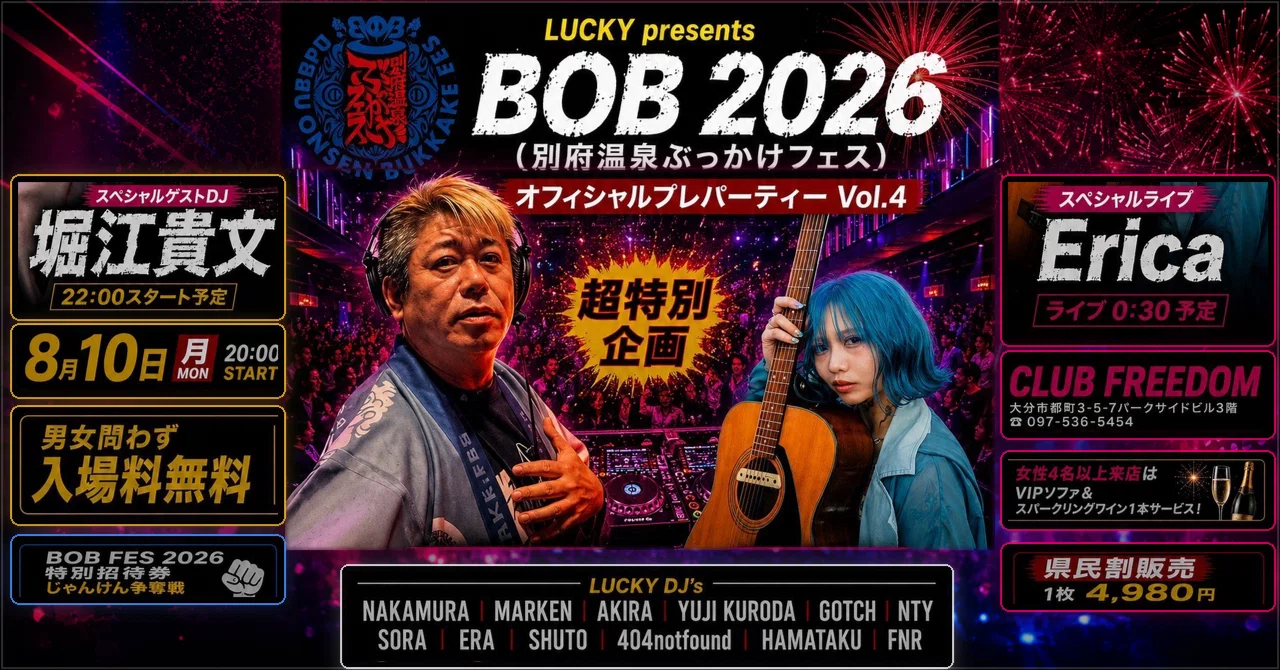 活動歴および当時の関連ビジュアル記録