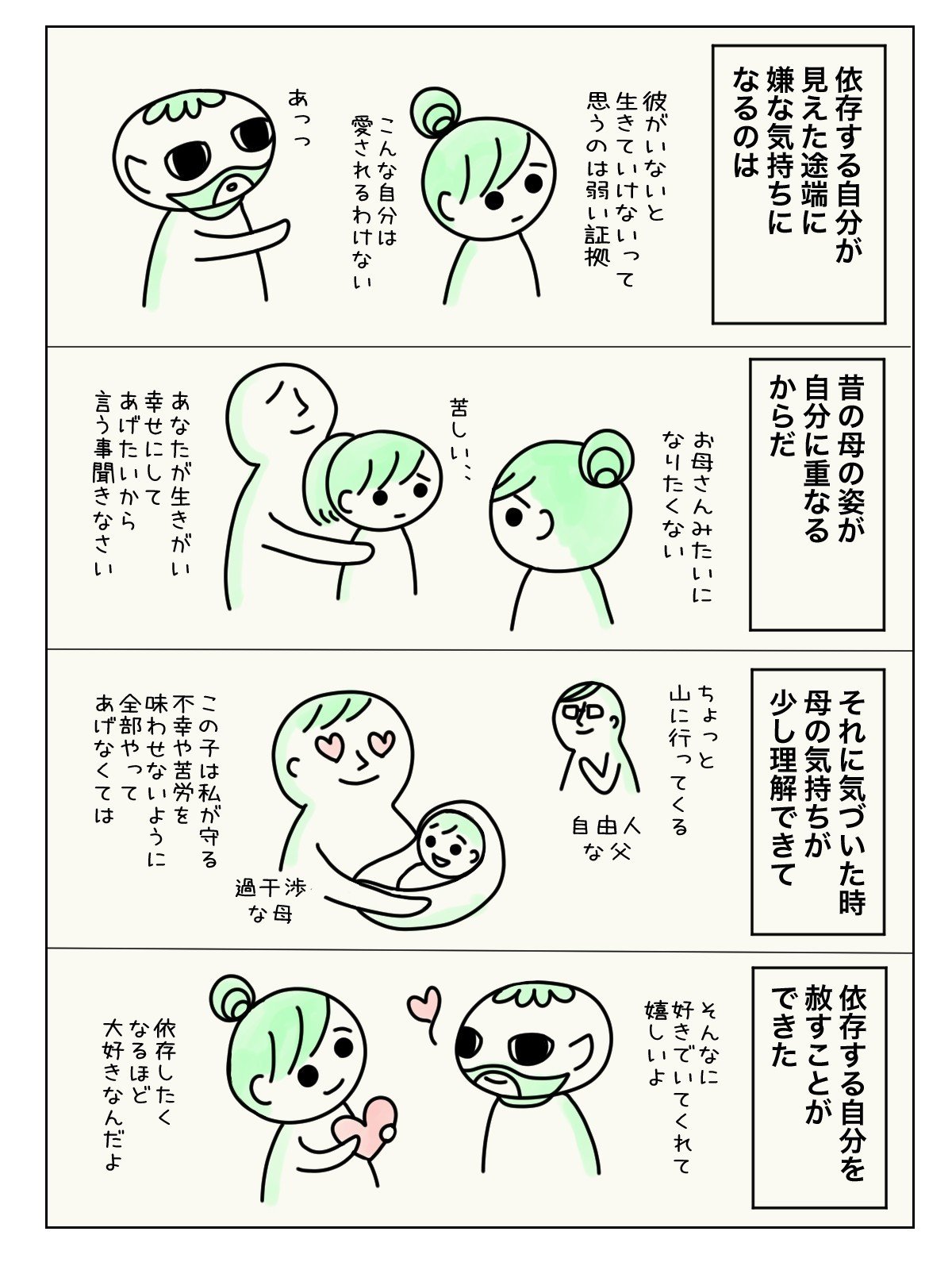 依存する自分への嫌悪感の 正体がわかった時 赦すことができる ツインレイ ツインソウル 依存 好きすぎてつらい 坂口トマリ 自分自身を思い出す旅のガイド Note