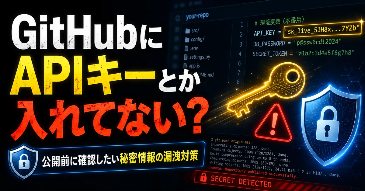 Did you accidentally include an API key on GitHub? Things to check just ...