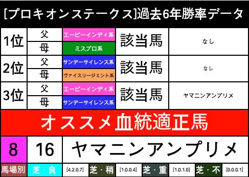 スクリーンショット 2020-07-12 3.06.23