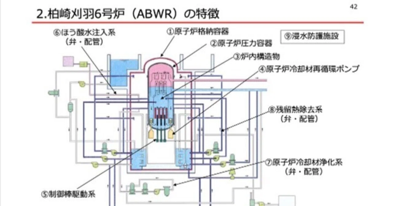 井戸 圧力容器 圧力弁 高性能24L圧力タンク膨張容器家庭用水用 - 2026