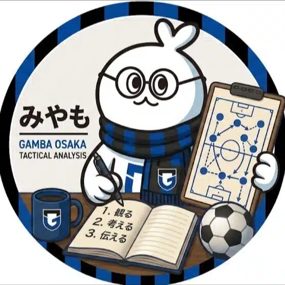 みやも