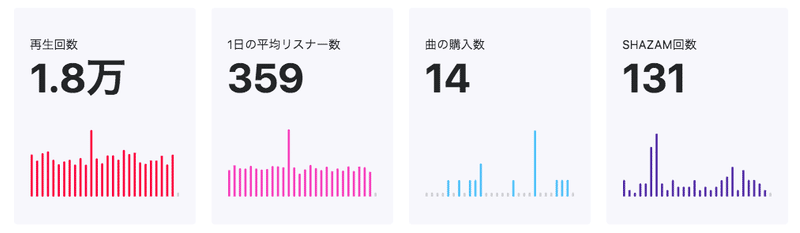 スクリーンショット 2020-07-12 08.44.57