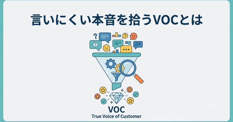 言いにくい本音を拾うVOCとは？　　　　パーソナルトレーニング事故196件からの気づき