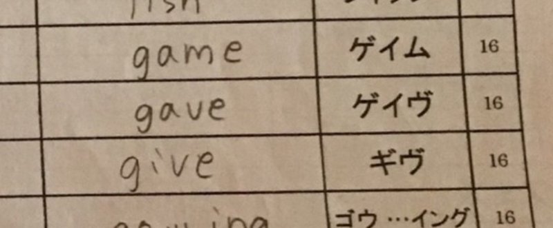 英語の宿題が辛いらしい Mokomoko Note