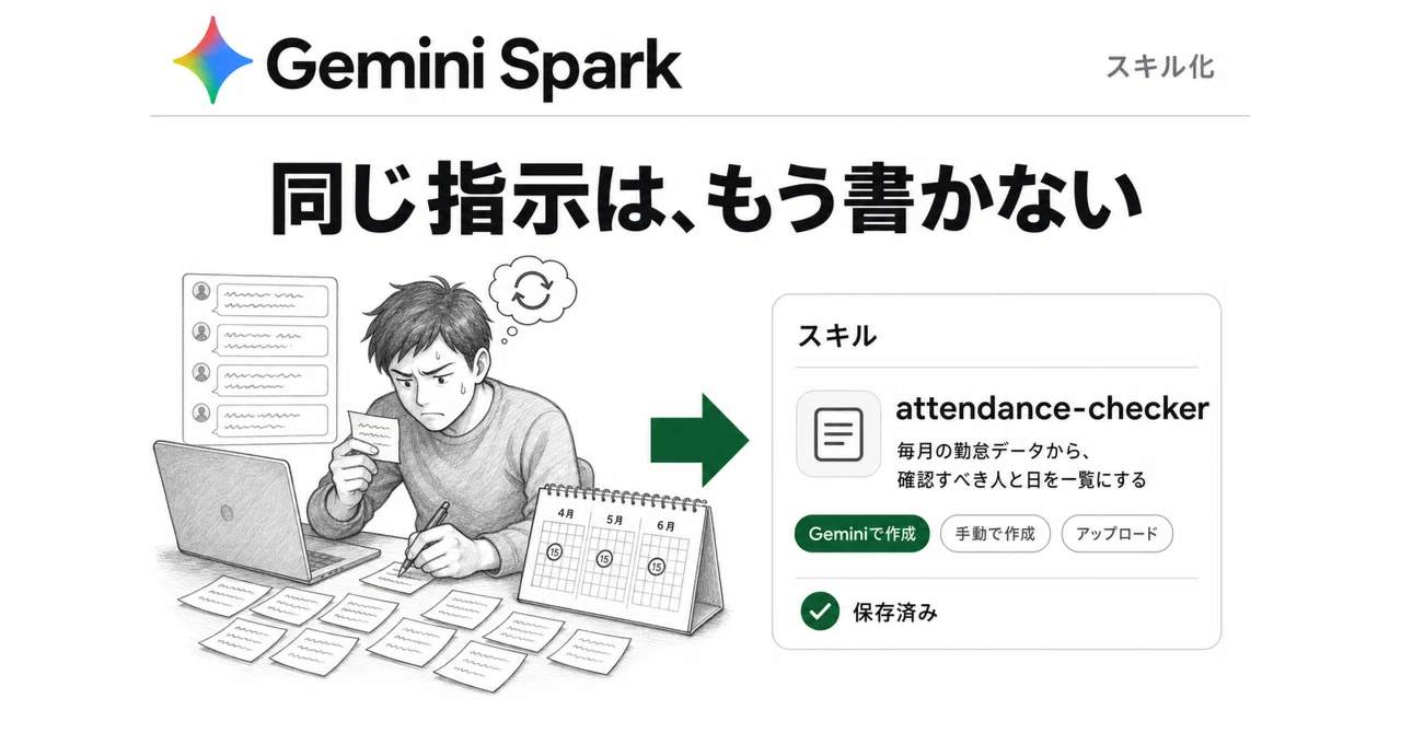日本語で書いてください」と言わないと、Gemini Sparkのスキルは英語に