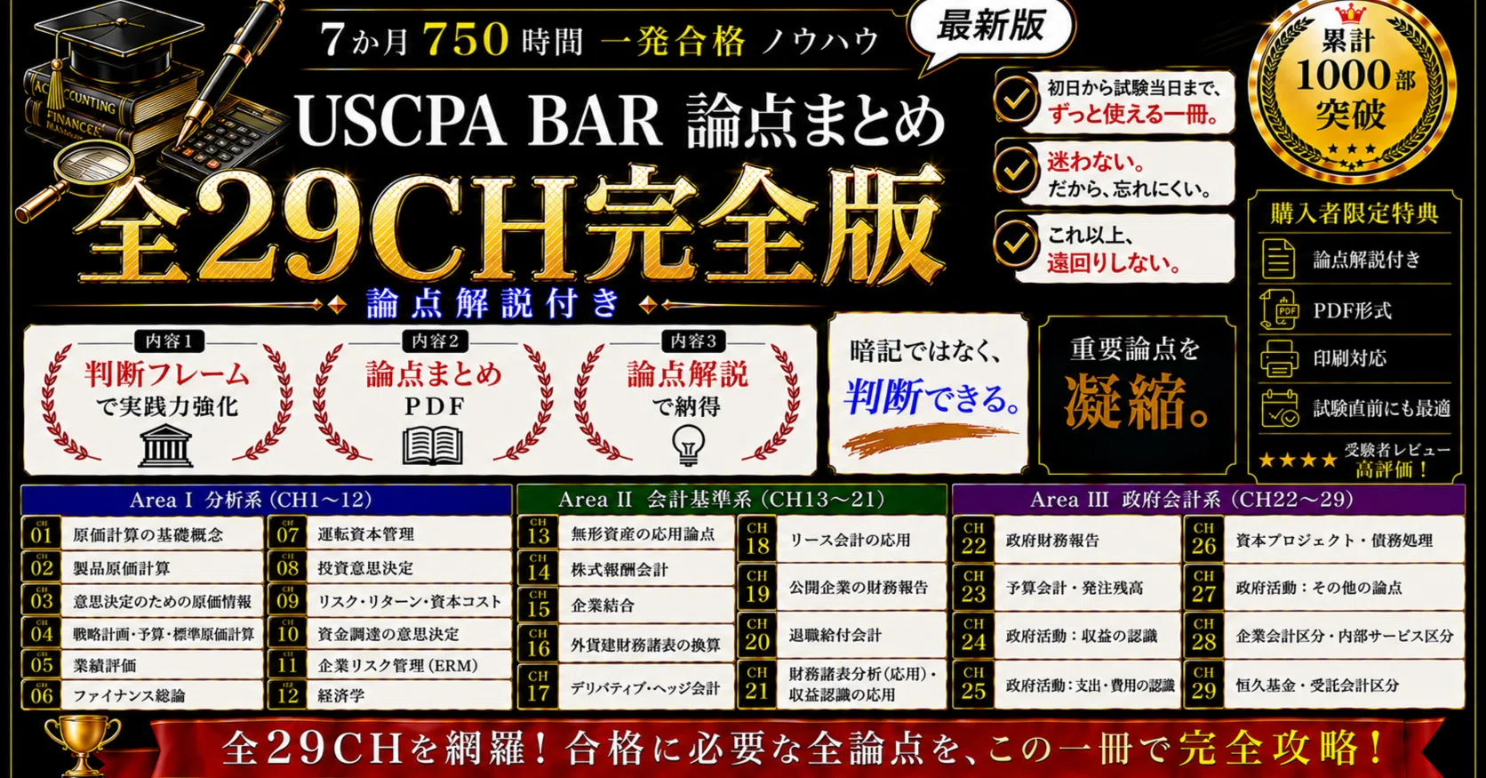 ビジネス・経済 U.S. CPA BAR 1.0 完全版｜USCPA BAR論点まとめ全29CH】BARが「頭の切り替え」で詰まる人