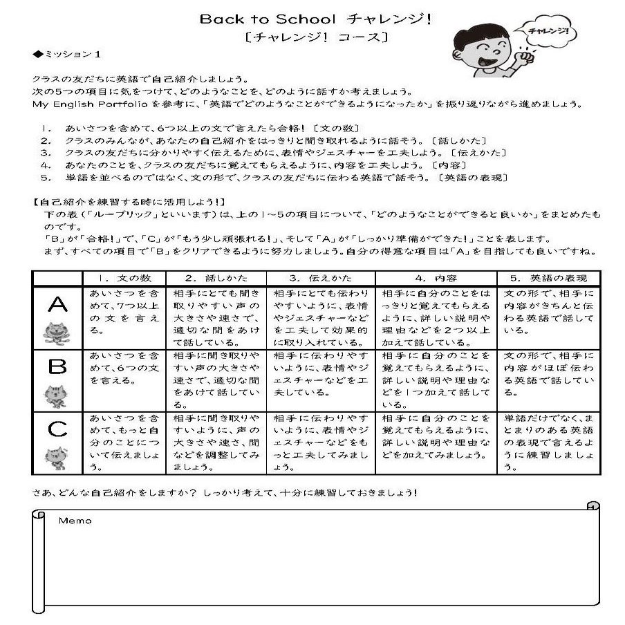外国語 授業動画配信 Project 学校現場での活用レポート 安城市立安城西中学校 第２学年 その２ 英語情報web編集部員b Note