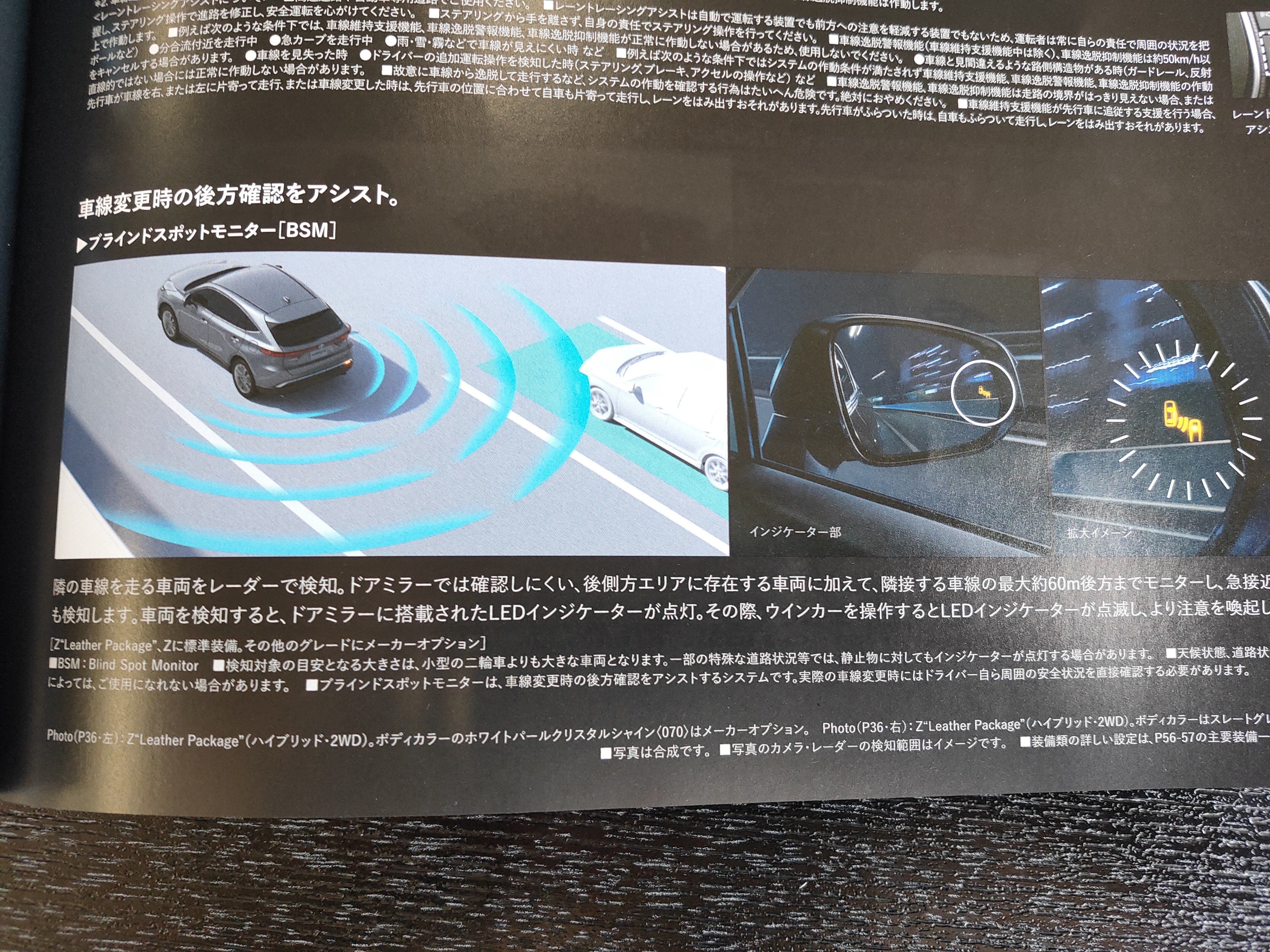 ブラインドスポットモニター 80ハリアーパーツ探し ハリアーの似合う紳士になろう Note