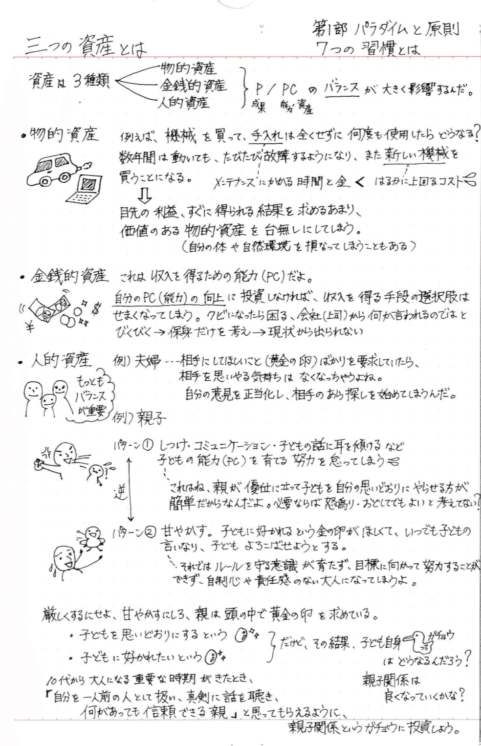 PJMジャパンのSMI CD教材 目標設定の力 7つの習慣 成功哲学 人生
