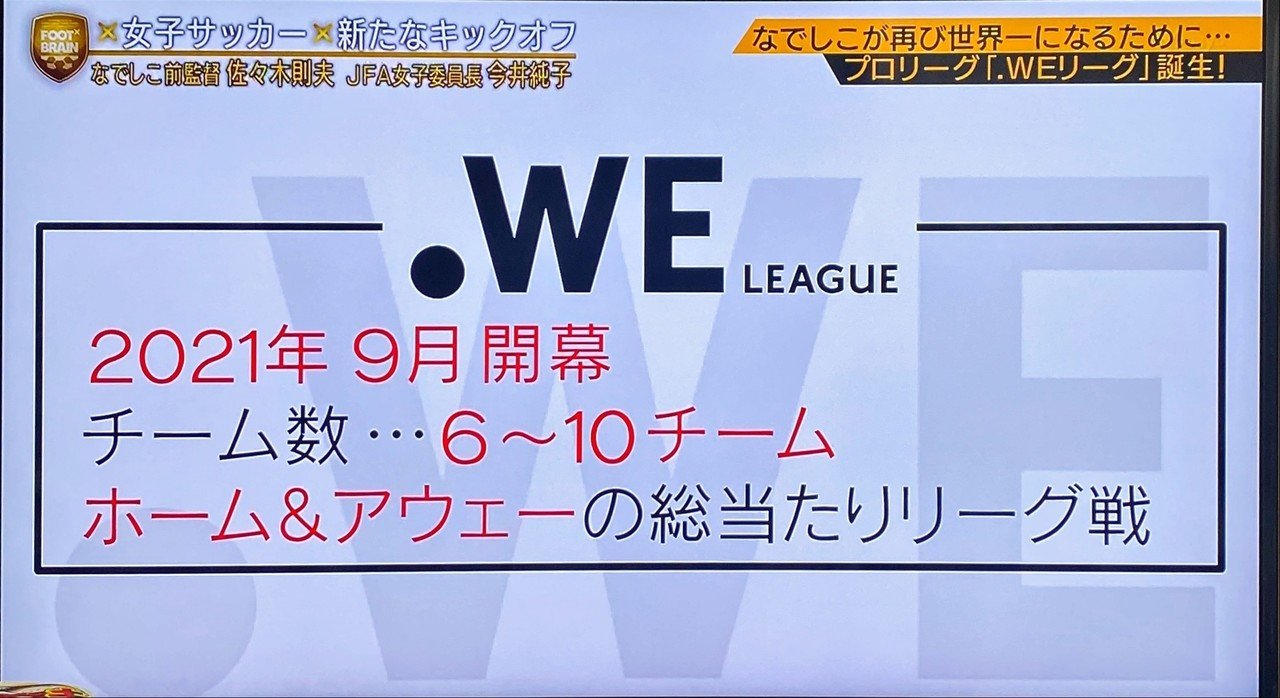 来年開幕女子プロサッカーwe League を考える Hirocy バタフライボード共同創業者 Note