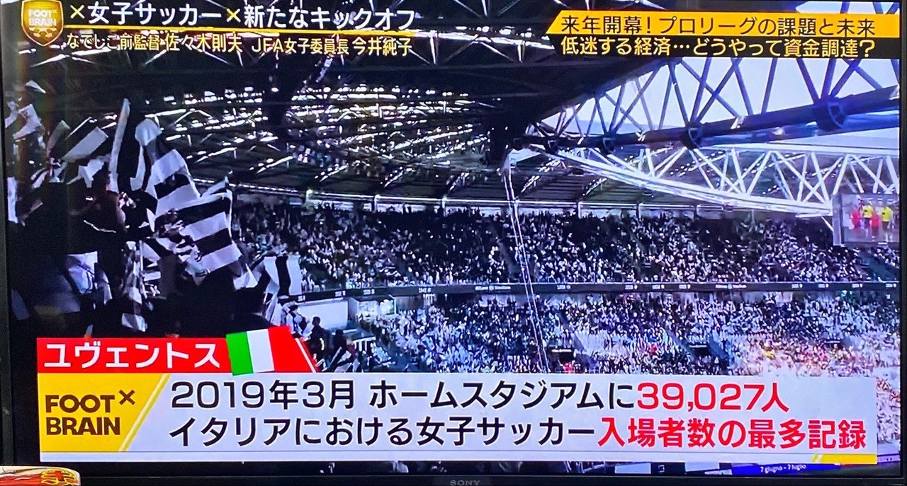 来年開幕女子プロサッカーwe League を考える Hirocy バタフライボード共同創業者 Note