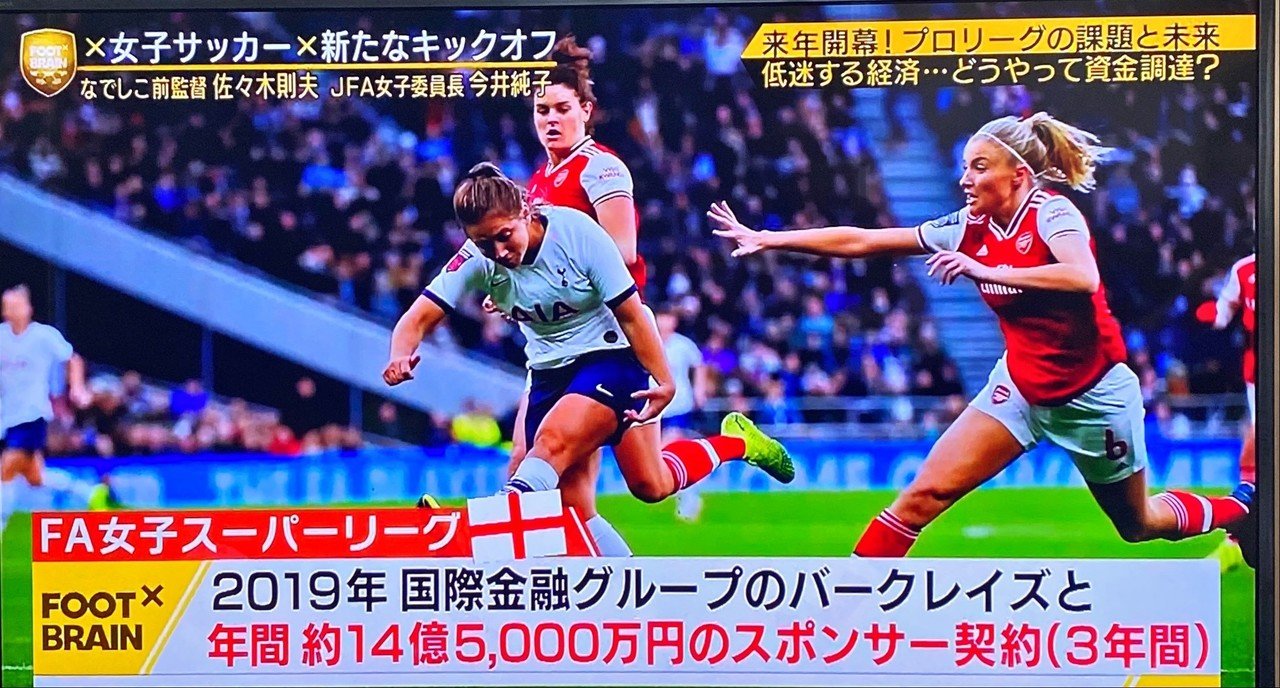 来年開幕女子プロサッカーwe League を考える Gafaを使い倒すnote Note