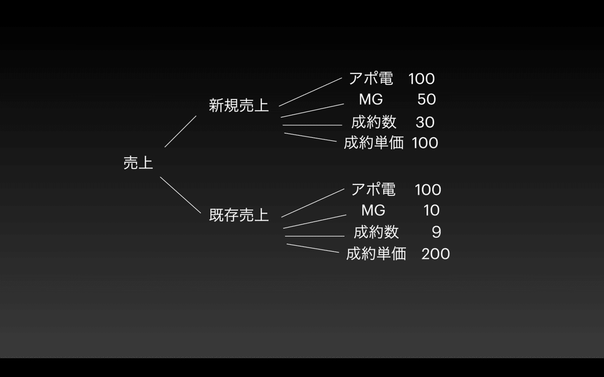 スクリーンショット 2020-07-11 23.08.30