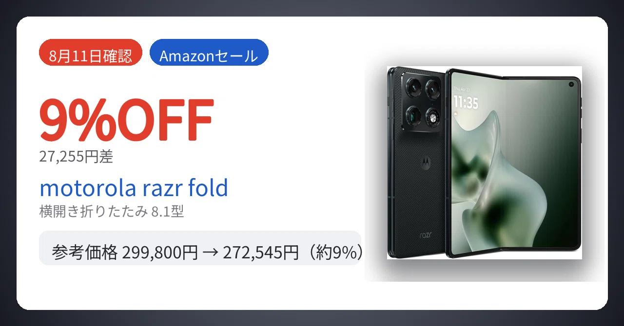 【8月11日確認】27,255円差。motorola razr foldが9%安い｜Yu-ga