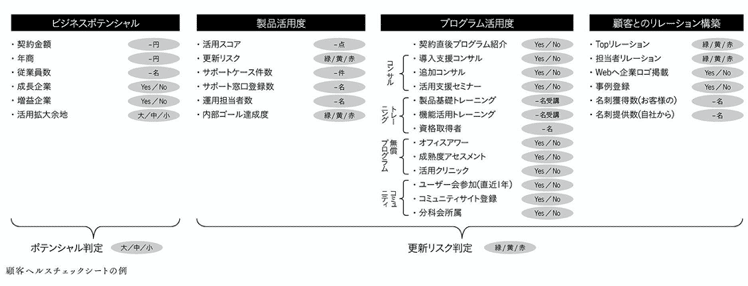 スクリーンショット 2020-07-12 16.57.21