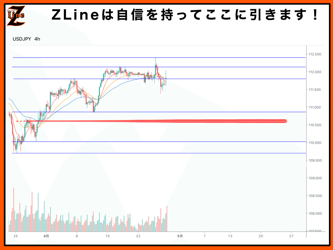 Z Line ゼットライン 事実に立脚した水平線を引く ダライ マラ Note