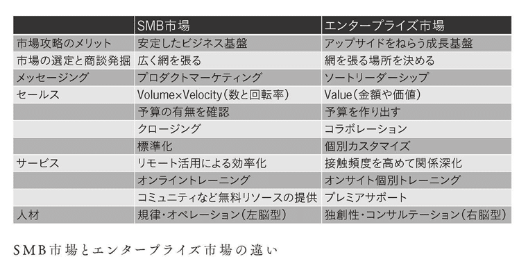 スクリーンショット 2020-07-12 17.16.30