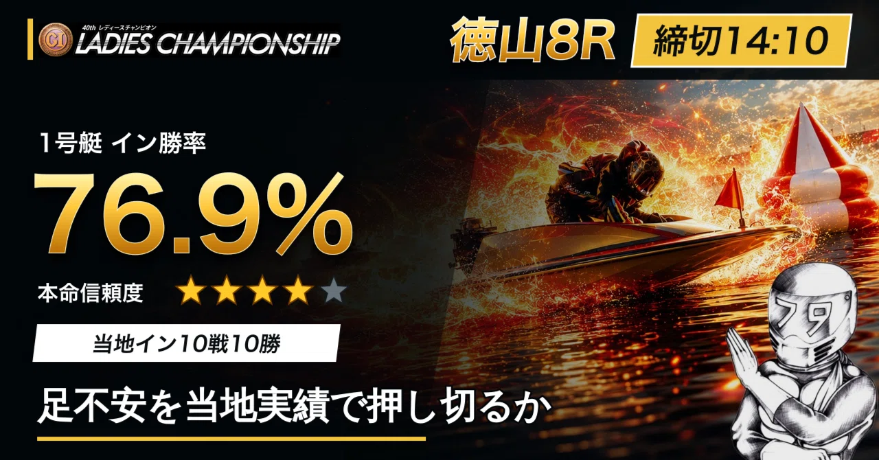 徳山8R 締切14:10｜浪速の競艇予想師 七九