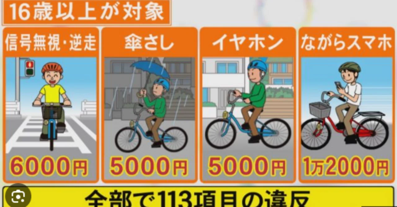 歩き イヤホン 法律