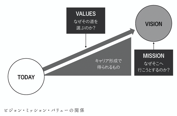 スクリーンショット 2020-07-12 17.58.54