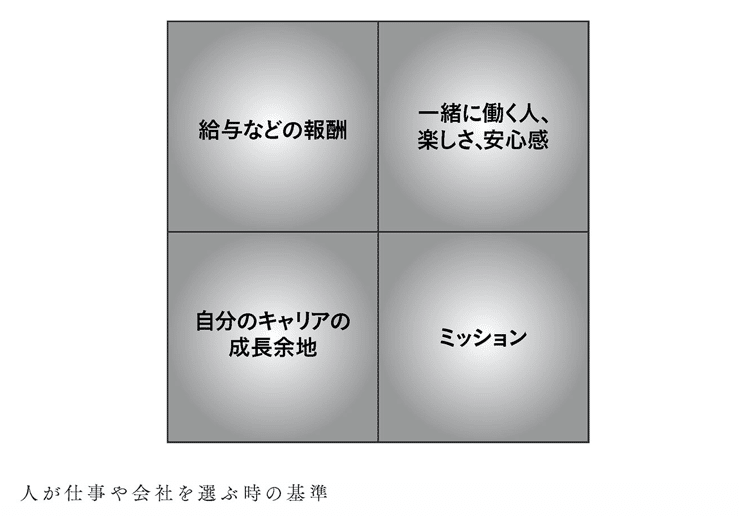 スクリーンショット 2020-07-12 18.03.28