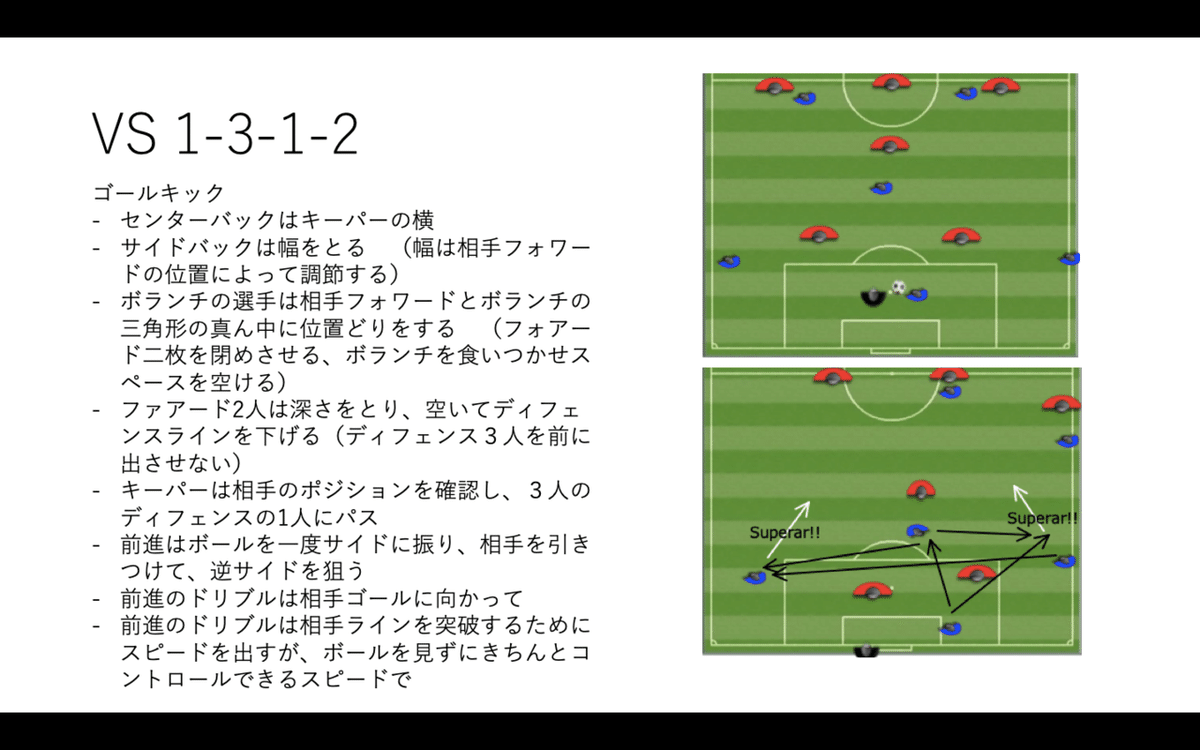 スクリーンショット 2020-07-11 18.47.17