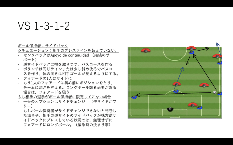 スクリーンショット 2020-07-11 18.47.23