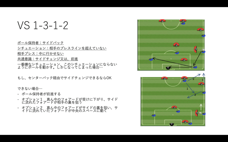 スクリーンショット 2020-07-11 18.47.38