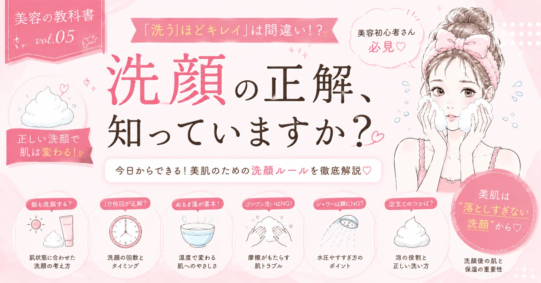 洗顔 一 日 何 回
