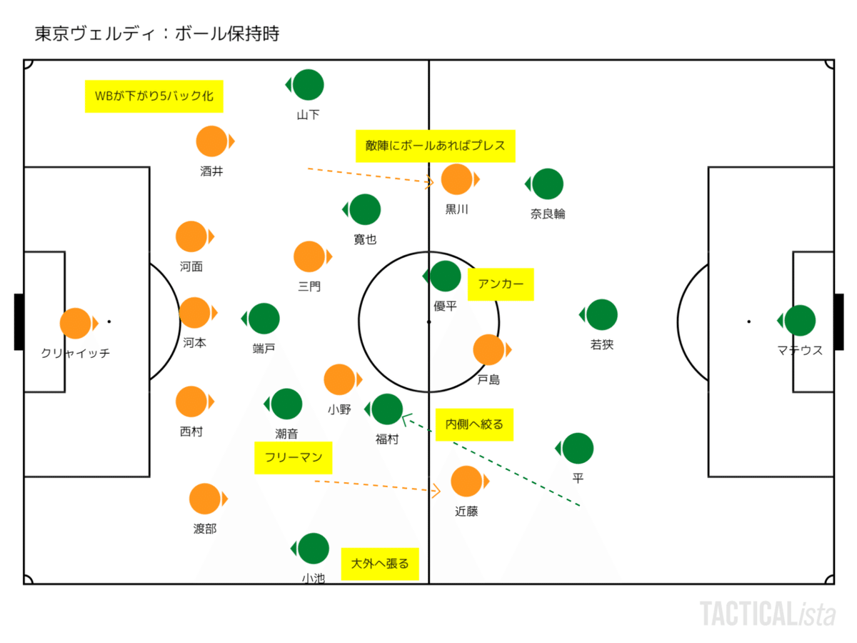 ダウンロード (2)