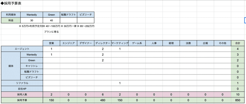 スクリーンショット 2020-07-12 19.13.52