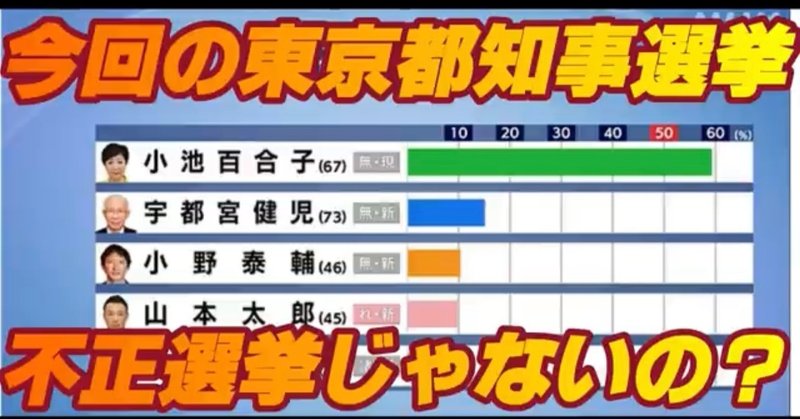 衝撃動画追加 13日12時更新3 今回も小池不正の証拠グラフも入手 Bコーナー 動画のスクショやっと貼れた 緊急報告 遂に山本太郎氏吠えた 不正だったのでは 動画発見ノートf 宮 咲アンナ Note 衝撃動画追加 13日12時更新3 今回も小池不正の証拠グラフも入手 Bコーナー 動画のスクショやっと貼れた 緊急報告 遂に山本太郎氏吠えた 不正だったのでは 動画発見ノートf 宮 咲アンナ Note