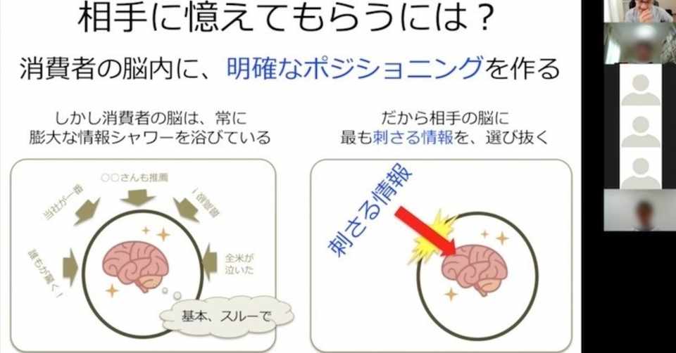 Zoom朝活永井塾 アル ライズのポジショニング戦略 ブランド論 広告 Pr論 永井孝尚 Note