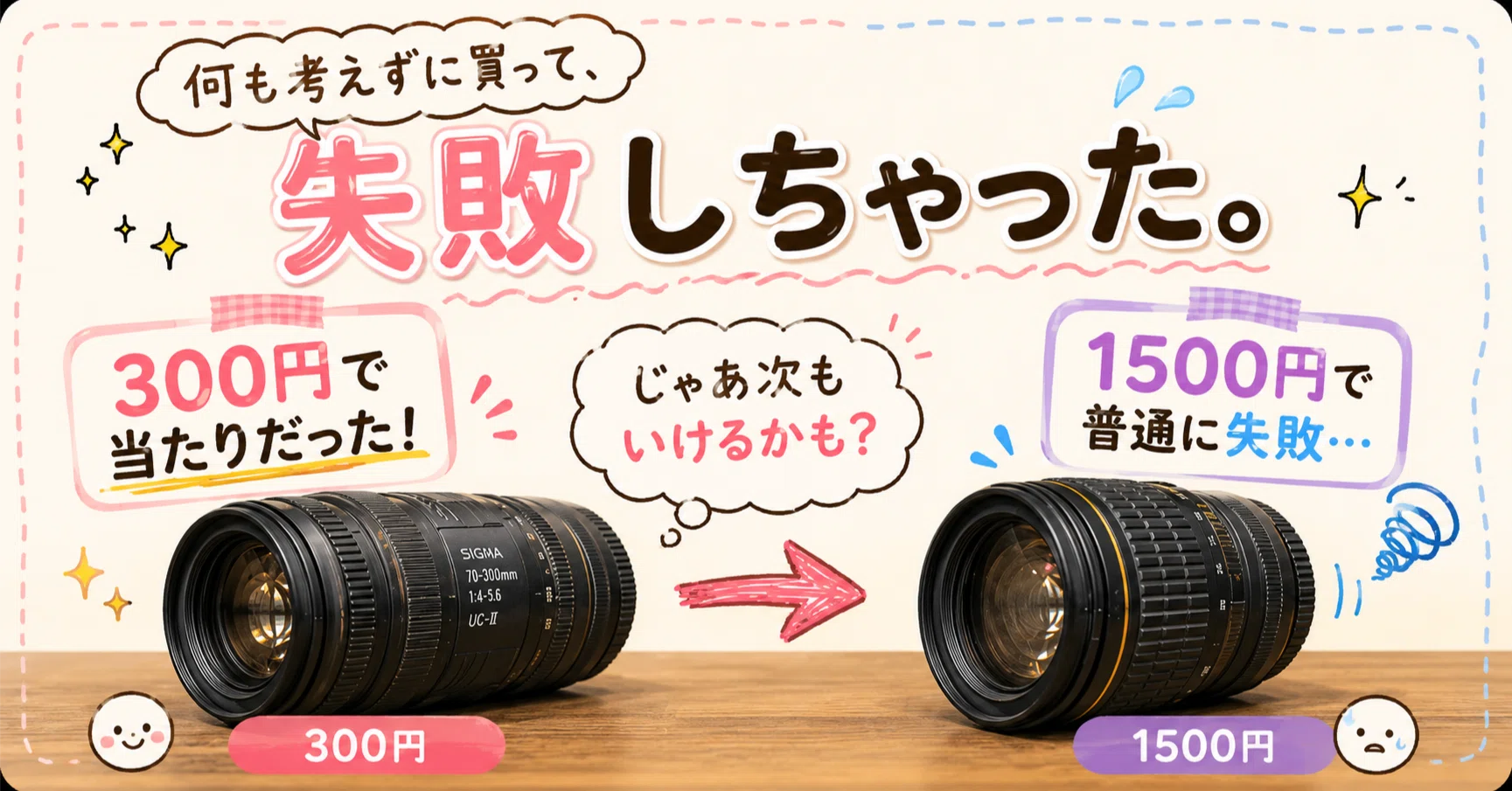300円の名玉と、1500円の標準ズームの大失敗｜シグマ70-210mm F4-5.6