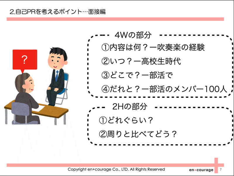 就活の自己prはどうやって作る 作り方の基本から見直しポイントまで 株式会社エンカレッジ Note