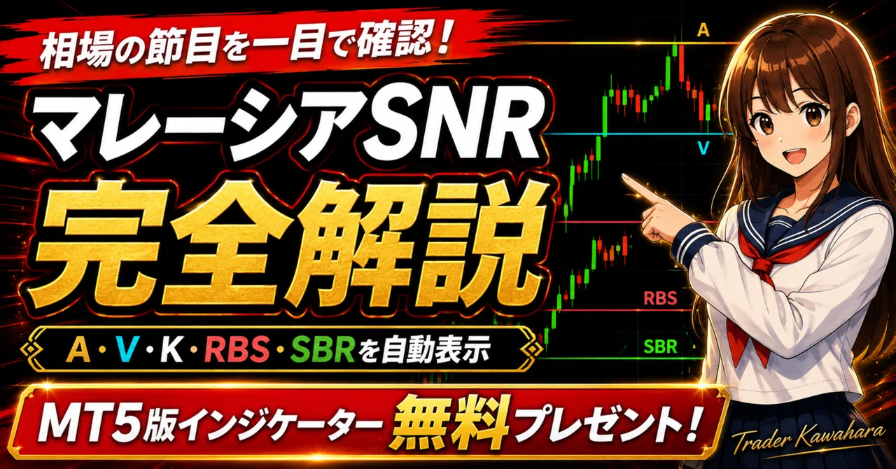 Don't Miss Market Reaction Points: 