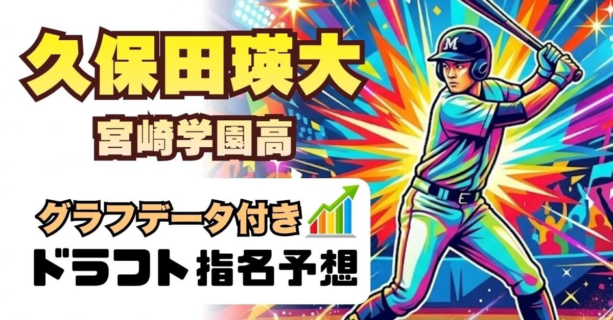 Draft Evaluation of Eita Kubota | A 182cm tall shortstop who bats ...