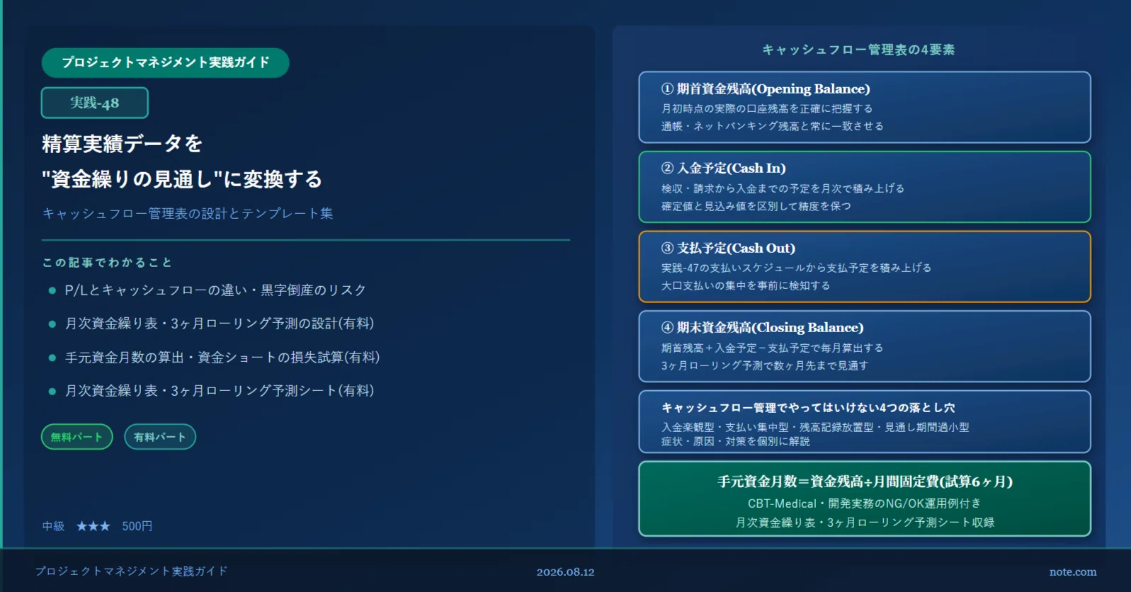 キャッシュフロー 実践-48】キャッシュフロー管理表の設計｜実践-47の精算実績データを月