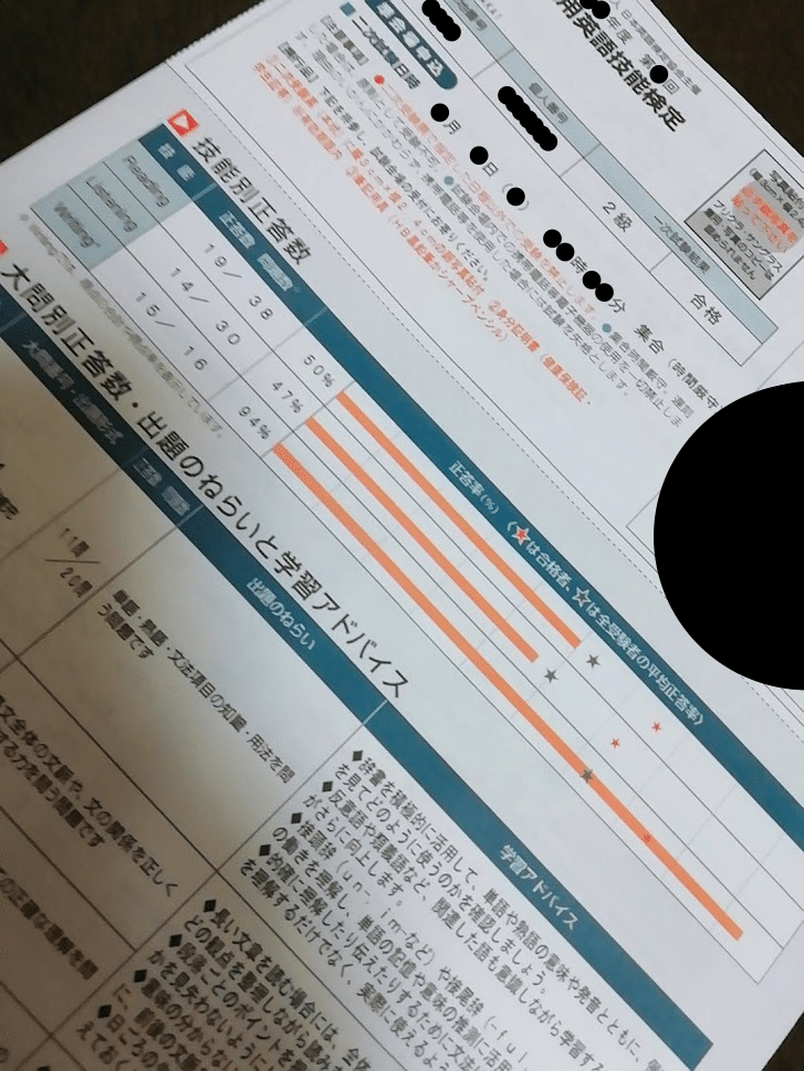 英検 1Day S-CBTを受験したので当日の様子を解説|Aqution|note