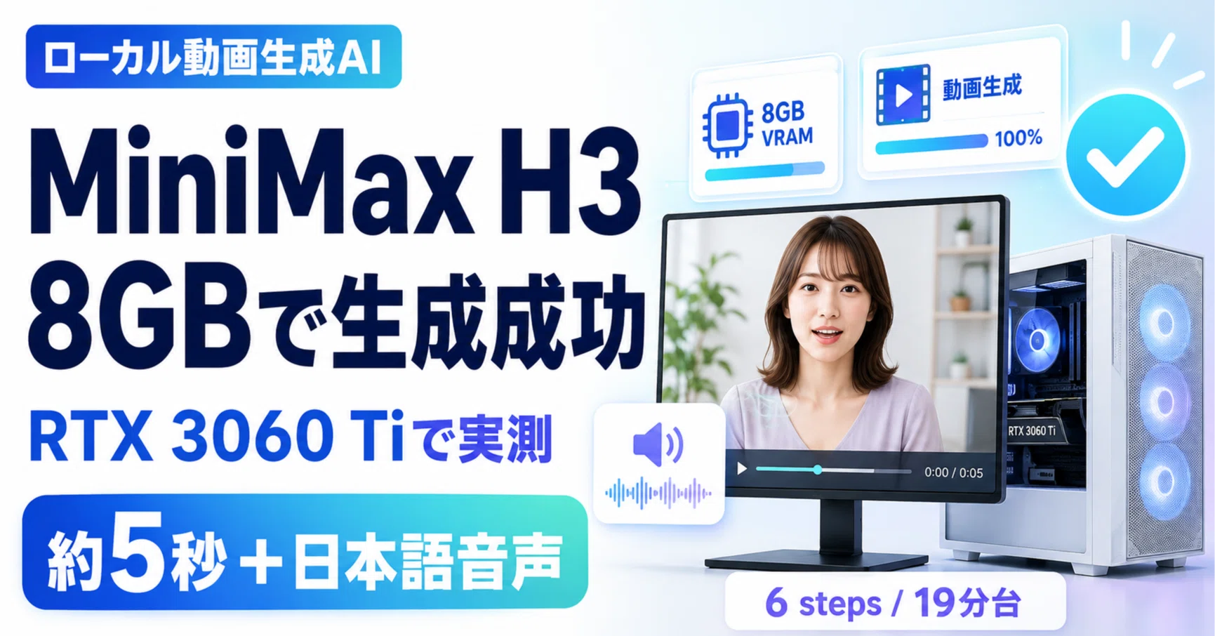 RTX 3060 Ti 8GBでMiniMax H3を動かしてみた。HDD環境でも5秒＋日本語