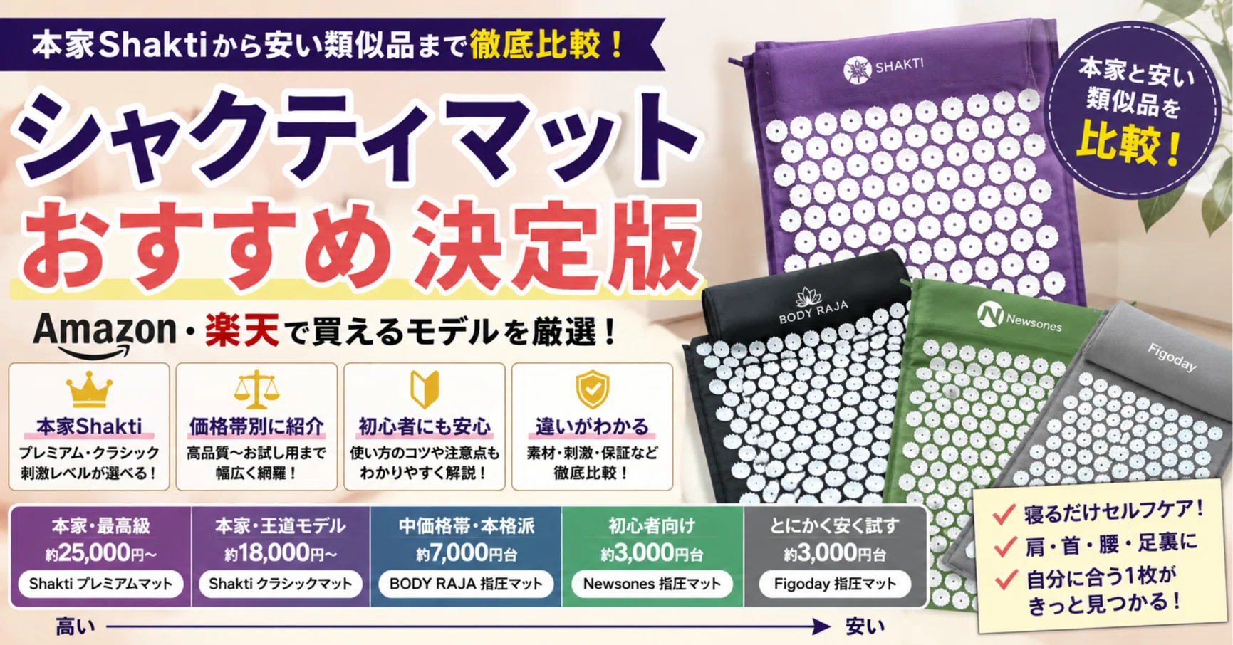 シャクティマットおすすめ決定版｜本家と安い類似品を比較！Amazon