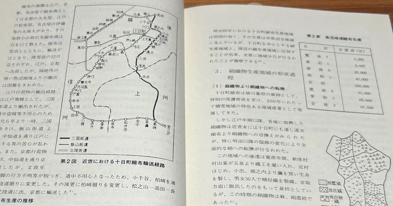 新潟県の地理学的研究』📗昭和49年 発行 土田邦彦 著｜そだたべbooks