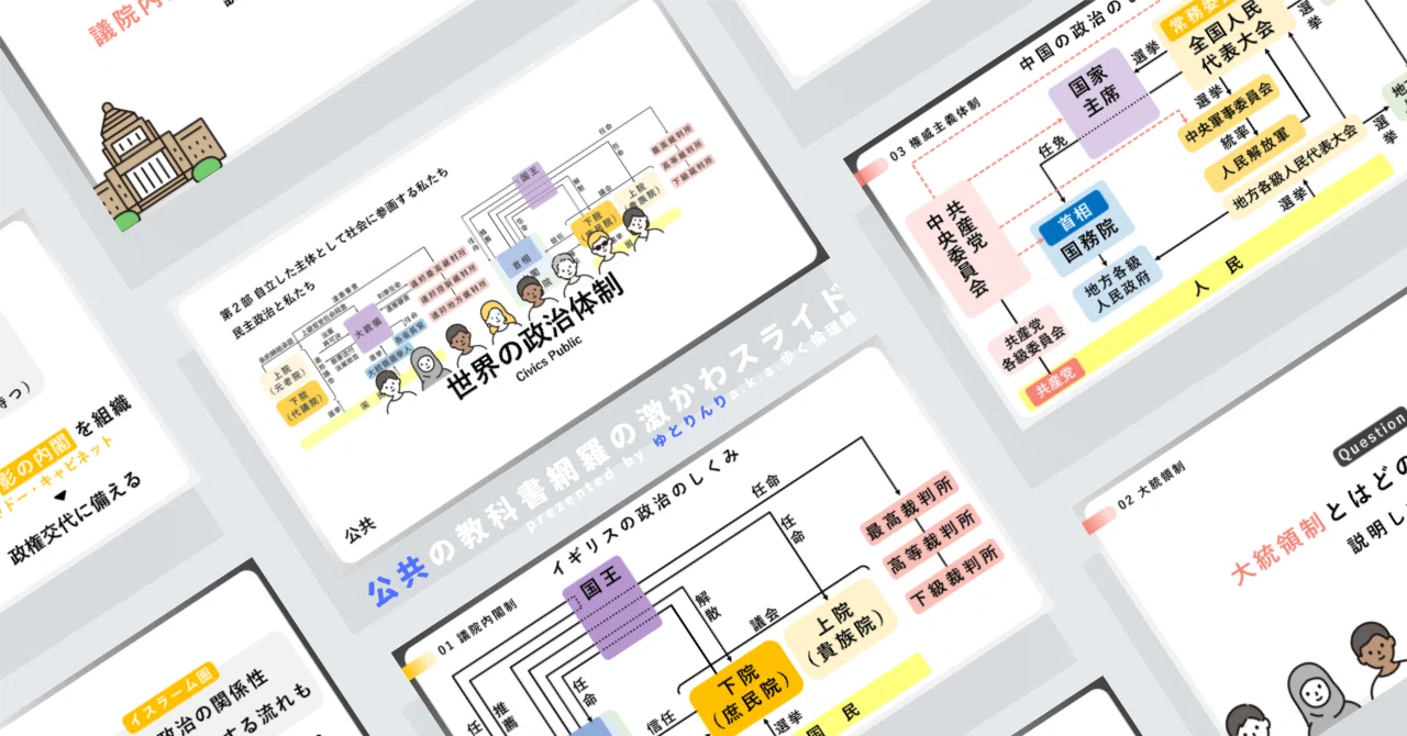 【公共のスライド】「世界の政治体制」の授業を楽しむための、授業パワポ【指導案】|ゆとりんり